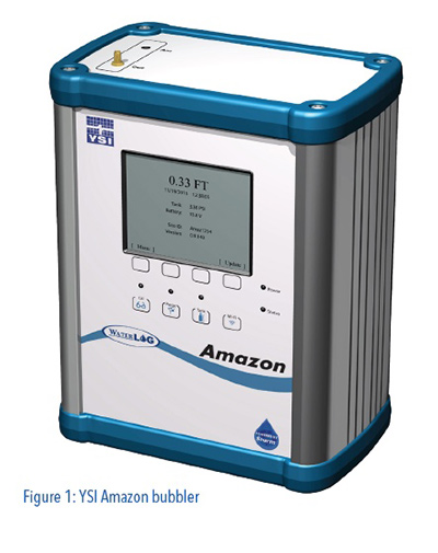 Amazon-Bubbler-Tech-Note-Figure-1.jpg